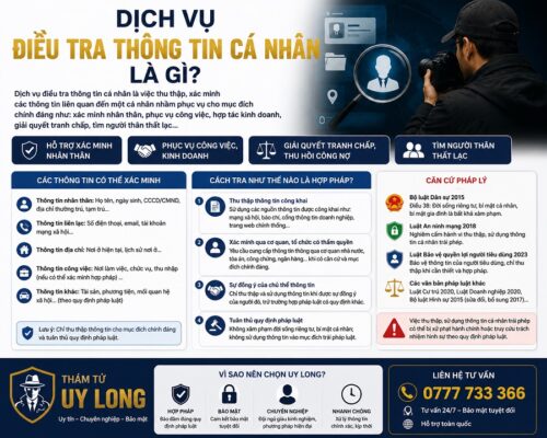 dịch vụ điều tra thông tin cá nhân là gì?