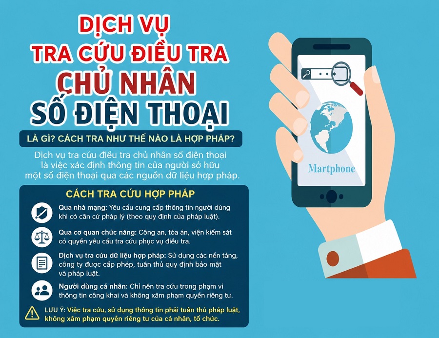Dịch vụ tra cứu điều tra chủ nhân số điện thoại là gì?